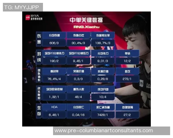 RNG职业联赛实力解析与未来展望:团队协作与个人表现的完美结合